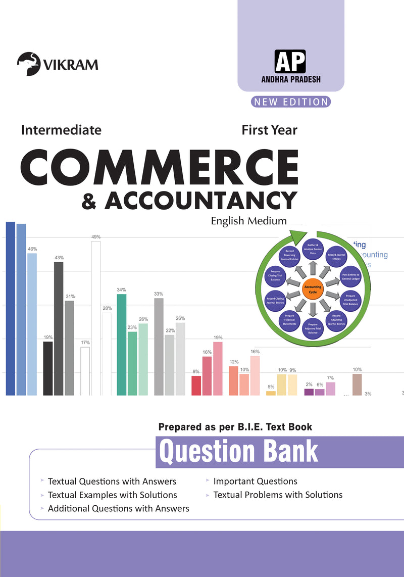 Intermediate  First Year COMMERCE & ACCOUNTANCY (EM) Question Bank (Andhra Pradesh) - Vikram Books