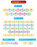 Vikram - Hindi - Barahkharee Ki Kitab